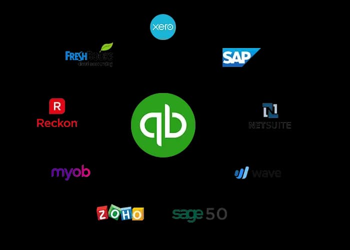 Convert To QuickBooks Online