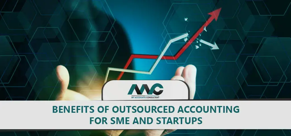 Outsourced Accounting