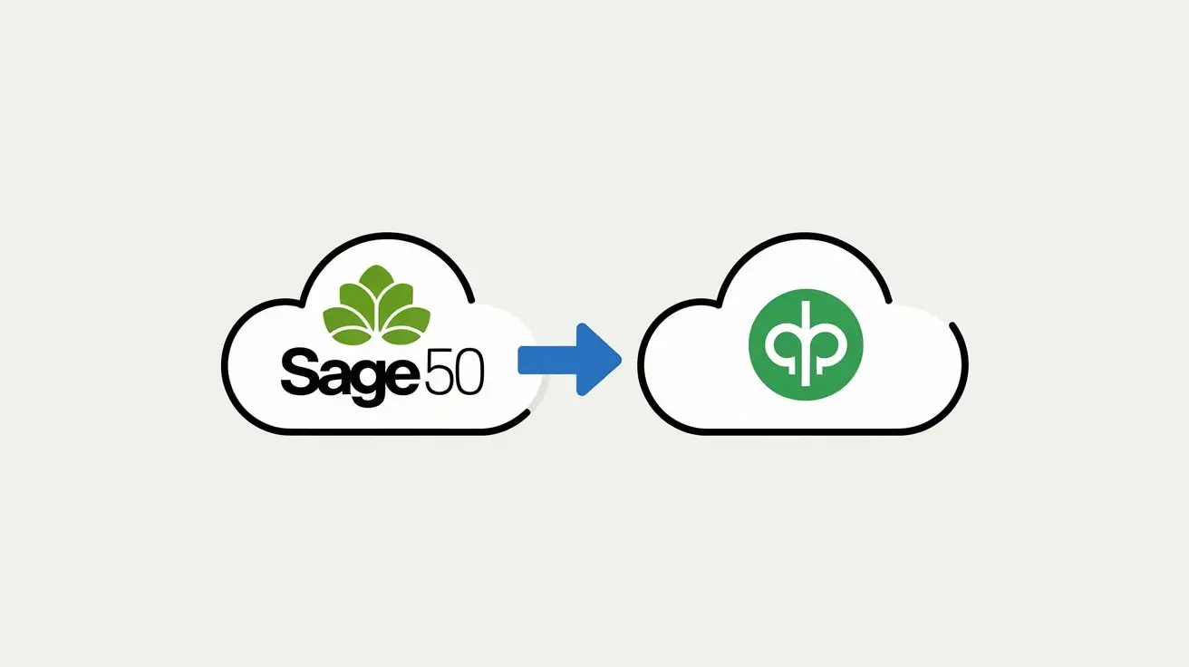 Convert Sage 50 to QuickBooks