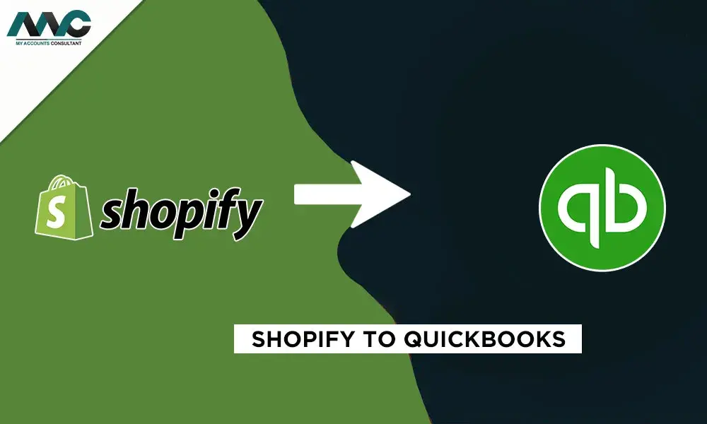 shopify to quickbooks integration